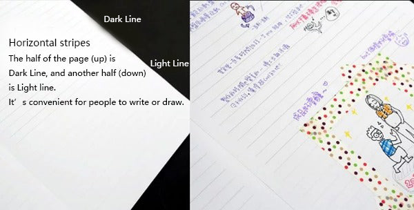 DSLR Shoot series Notebook