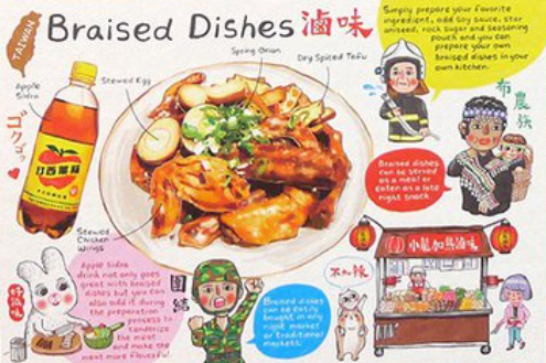 Foodie Taiwanese Food PostCard | All Types