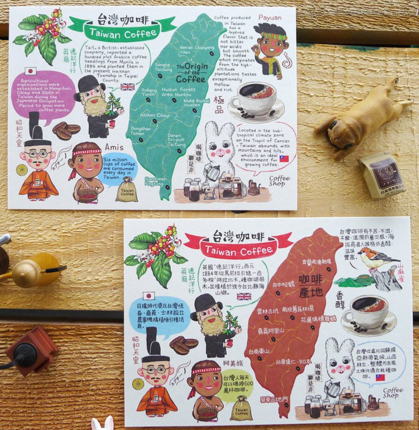 Taiwanese Coffee Postcard (English and Chinese version set)