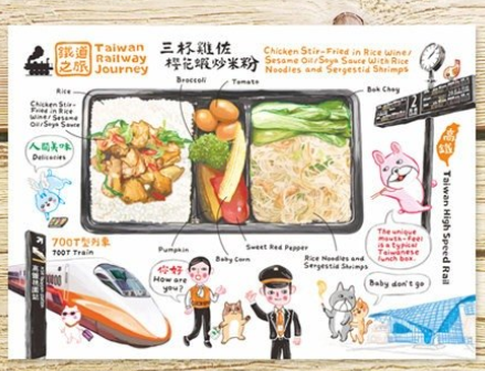 Foodie Taiwanese Food PostCard | All Types