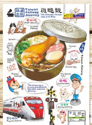 Foodie Taiwanese Food PostCard | All Types