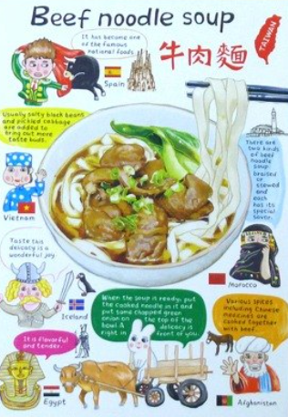 Foodie Taiwanese Food PostCard | All Types