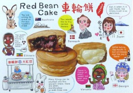 Foodie Taiwanese Food PostCard | All Types