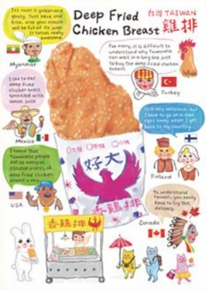Foodie Taiwanese Food PostCard | All Types