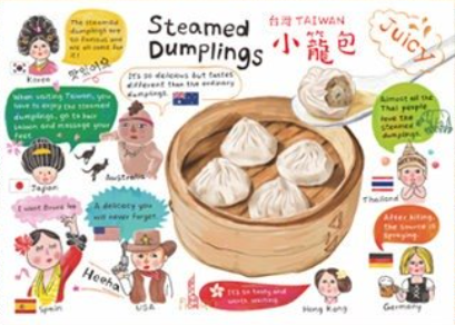 Foodie Taiwanese Food PostCard | All Types