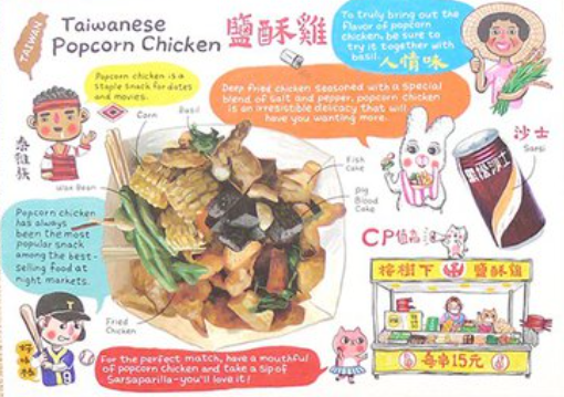 Foodie Taiwanese Food PostCard | All Types